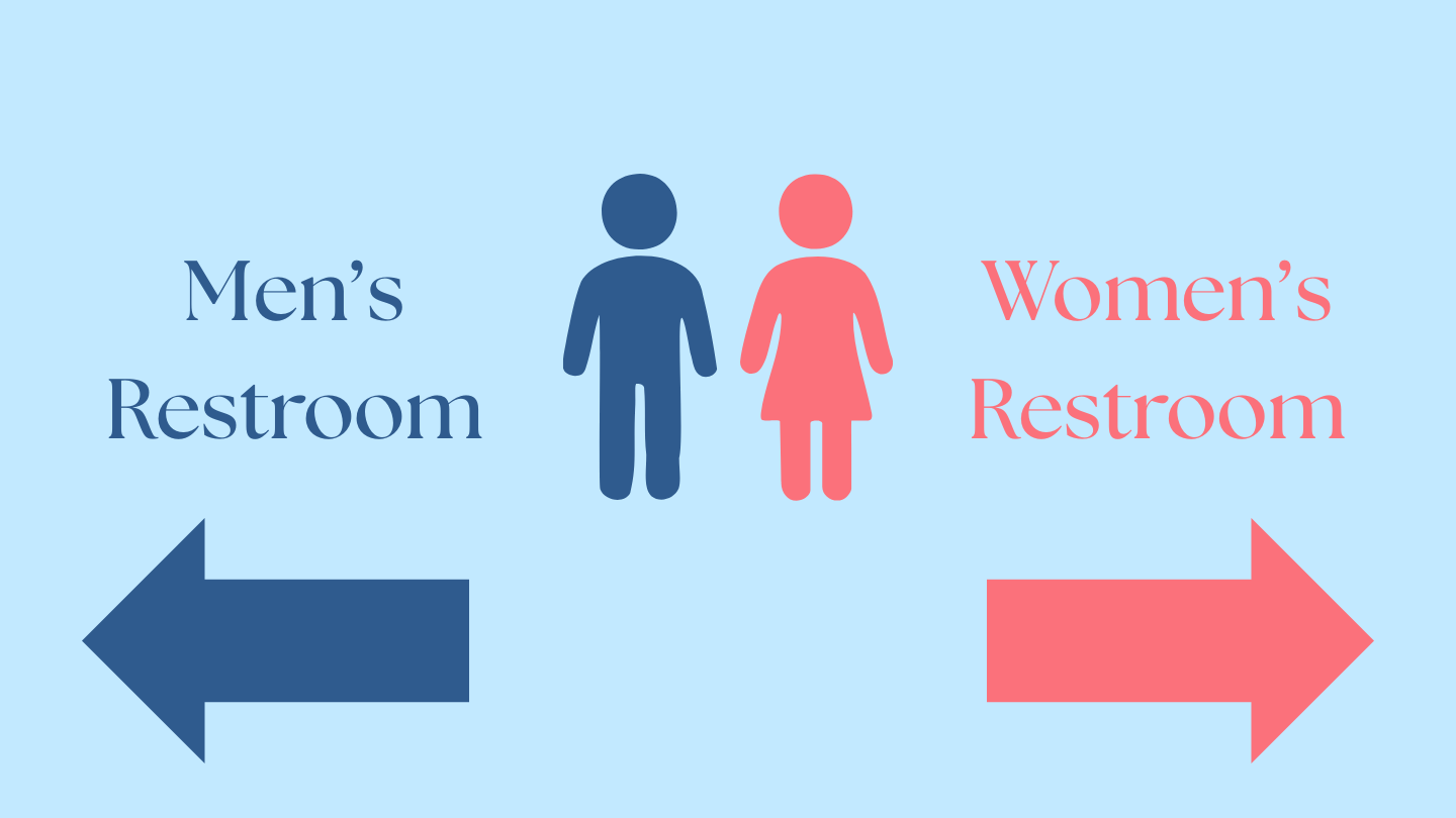 Fishers Restroom Sign